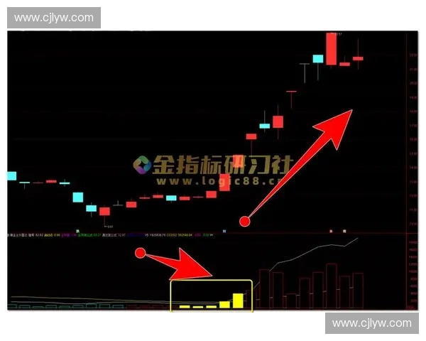 围绕风暴英雄裂屏体验探讨多视角竞技策略演化趋势与玩家协同作战